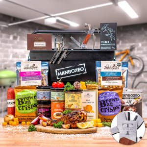 Toolboxeo für Gourmets